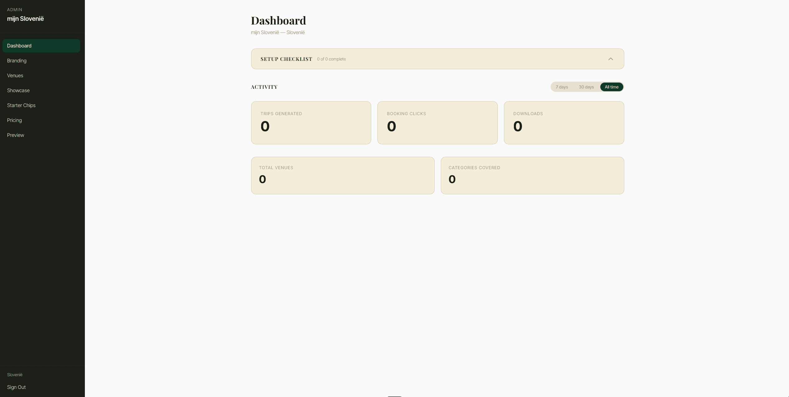 Admin dashboard with agency overview